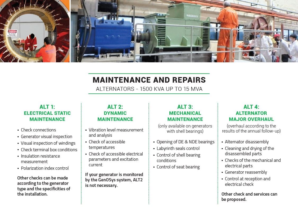 Megawatts Engineering Services Pte Ltd, photo 3, Singapore Singapore